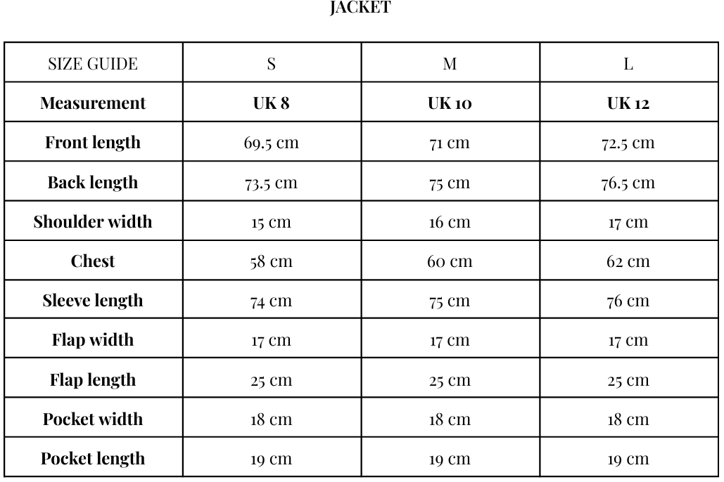 Tabla de tallas